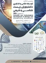 Poster of Fifth International Congress of Scientific and Technological Development of Biology and Chemistry Students