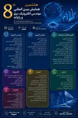 Poster of The Eighth International Conference on Electronic, Electrical and Computer Engineering