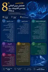 Poster of The Eighth International Conference on Electronic, Electrical and Computer Engineering