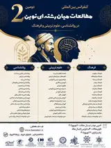 Poster of The Second International Conference on Modern Interdisciplinary Studies in Psychology, Educational Sciences, and Culture