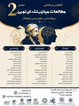 Poster of The Second International Conference on Modern Interdisciplinary Studies in Psychology, Educational Sciences, and Culture