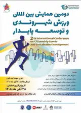 Poster of The Second International Conference on Citizenship Sports and Sustainable Development