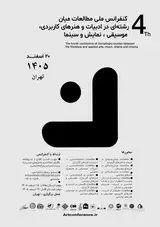 Poster of The fourth national conference of interdisciplinary studies in literature and applied arts, music, theater and cinema
