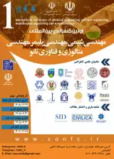 Poster of 1st international conference of chemical engineering, polymer engineering, metallurgical engineering and nanotechnology