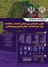Poster of 1st International Conference on Philosophy, Women