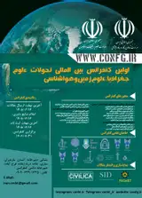 Poster of 1st International Conference on Developments in Geography, Earth Sciences and Meteorology