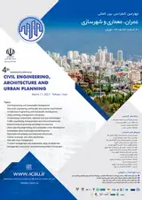 Poster of 4th International Conference Civil Engineering, Architecture and Urban Planning