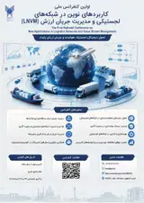 Poster of The first national conference on new applications in logistics networks and value stream management