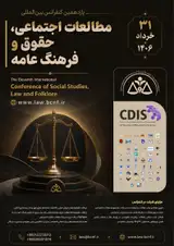 Poster of 11th International Conference of Social Studies, Law and Folklore