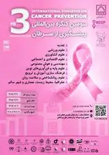 Poster of 3rd International Congress on Cancer Prevention