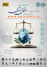 Poster of The First National Conference on Interdisciplinary Research and Scientific Innovations in Human Rights