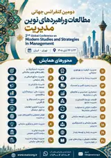 The 2nd Global Conference on Modern Studies and Strategies in Management