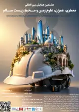 Poster of 8th International Architecture Conference Imran , Earth Sciences, and Healthy Environment