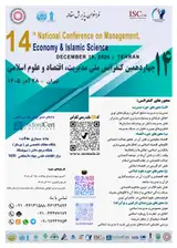 Poster of 14th National Conference on Management, Economy & Islamic Science