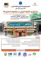 Resilience of Iranian Families in the Face of Crises