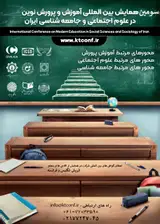Poster of The 3th International Conference on Modern Education in Social Sciences and Sociology of Iran