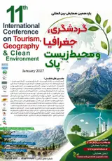 Poster of Eleventh International Conference on Tourism, Geography and Clean Environment
