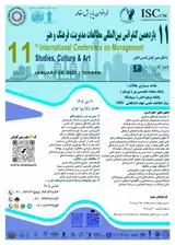 Poster of 11th International Conference on Management Studies, Culture & Art