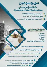 Poster of 33rd National Conference on Civil Engineering, Architecture, and Urban Planning