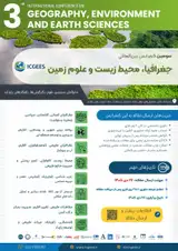 Poster of 3rd International Conference on Geography, Environment and Earth Sciences