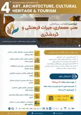 Poster of 4th International Conference on Art, Architecture, Cultural Heritage and Tourism