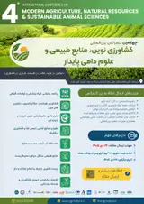 Poster of 4th International Conference on Modern Agriculture, Natural Resources and Sustainable Animal Sciences