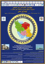 Poster of 4th International Conference on Disaster Management and Civil Defence for National Resiliency (INDM2008)