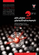 Poster of 2nd National Nano Materials and Nano Technology Conference