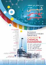 Poster of 3rd National Conference of Modern Researches in Chemistry Chemical Engineering 