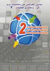Poster of 2nd National conference on Soft Computing and Information Technology (NCSCIT2012)