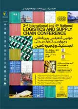 Poster of 2nd International and 4th National Conference on Logistics & Supply Chain 