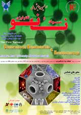 Poster of The First National Conference on Nanomaterials and Nanotechnology
