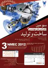 Poster of 3rd Conference in the Manufacturing Engineering (NMEC2012)