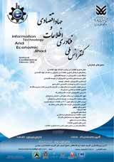 Poster of Information Technology and Economic Jihad