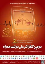 Poster of 2nd Mobile Government Conference in Iran
