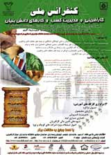 Poster of National conference on entrepreneurship and management of knowledge based bussiness