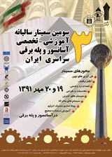 Poster of The Third annual educational-specialized seminar for elevators and escalators across Iran