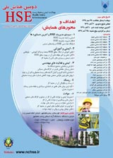 Poster of 2nd National Conference on Health, Safety and Environment (HSE) 