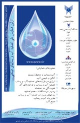 Poster of 1st National Conference on Industrial Water and Wastewater Treatment 