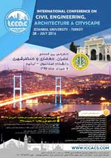 Poster of International Conference on Civil Engineering, Architecture and Urban Landscape