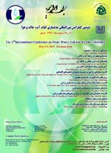 Poster of The 2nd International Conference on Plant, Water, Soil and Weather Modeling 