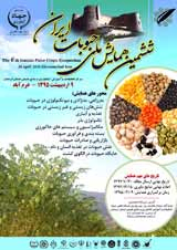 Poster of Sixth National Conference on Iranian Beans