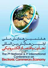 Poster of The 7th national & 1st International Conference on Electronic Commerce & Economy