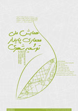 Poster of National Conference on Sustainable Architecture and Urban Development