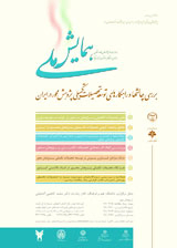Poster of National Conference on Graduate Study Challenges and Strategies for Development Oriented Research in Iran