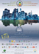 Poster of Smart  Building Management Systems and Energy Efficiency
