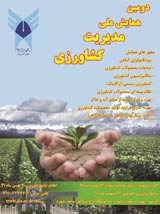 Poster of 2th Congress of Agricultural Management