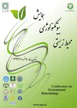 Poster of Environmental Biotechnology Conference