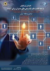 Poster of The International Conference Of Managers Capabilities and Competency Development For Future 