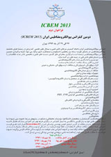 Poster of Iranian Conference on Bioelectromagnetic 
